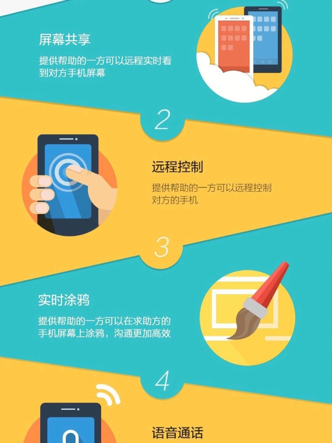 手机远程操作另一台手机的软件(手机远程操作另一台手机app)