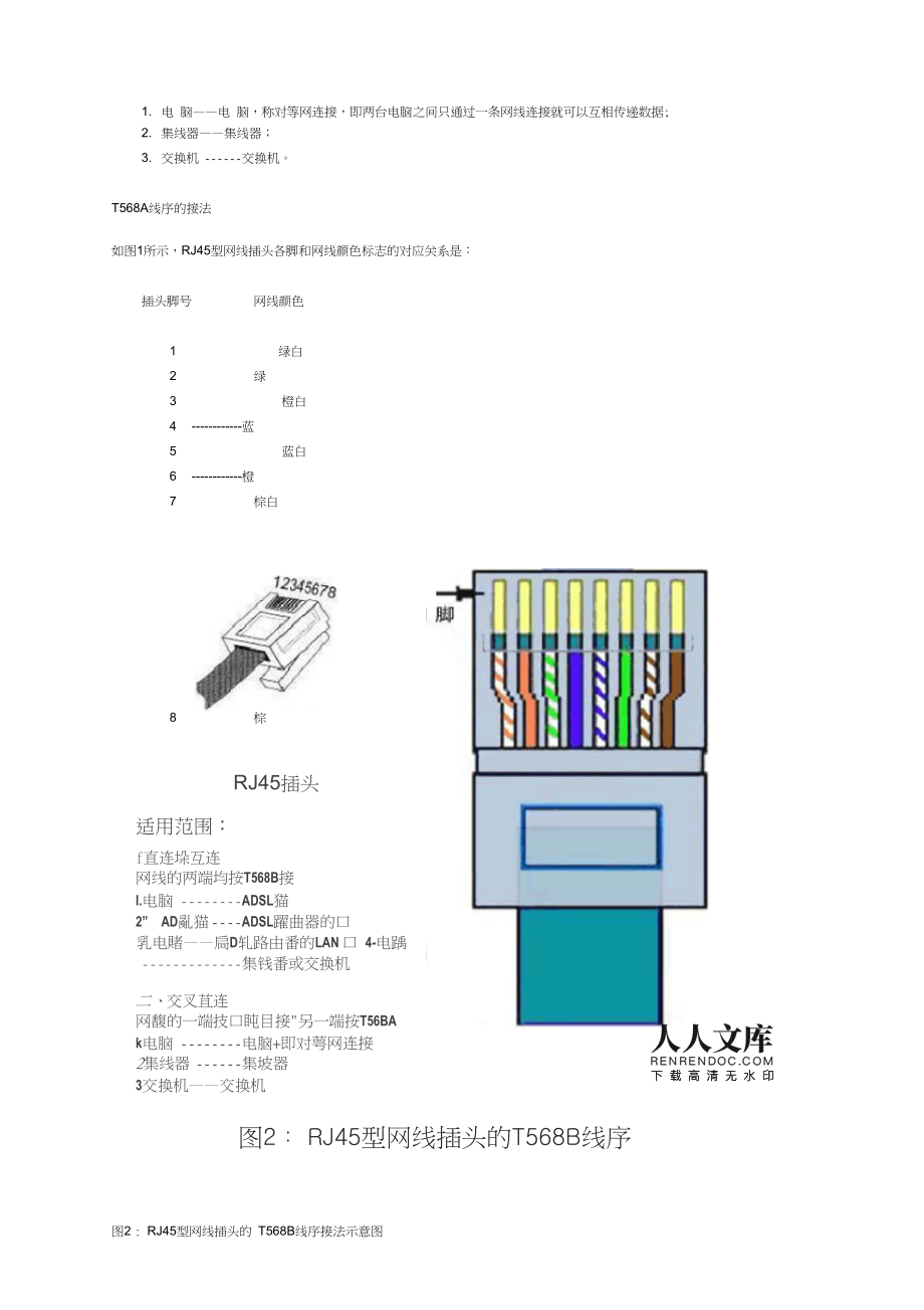 电脑网线水晶头接法(带屏蔽的网线水晶头接法)