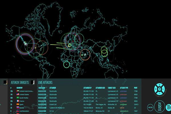 最厉害的黑客在哪个国家的简单介绍