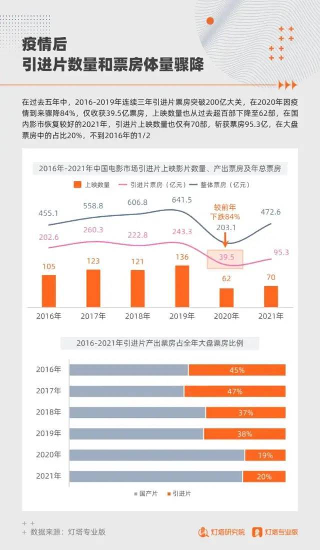 黑客帝国成本与票房(黑客帝国3豆瓣)