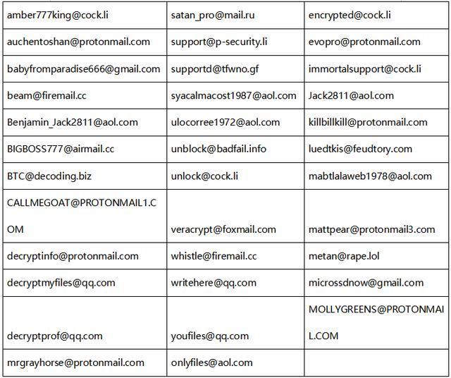黑客信息网联系方式(黑客信息网联系方式查询)
