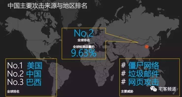 中国黑客排名(哪国的黑客最厉害)