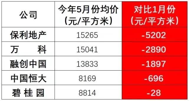 免费网红自助下单平台(免费自助下单软件)