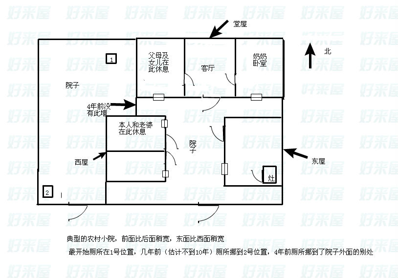 如何看家宅(如何看家宅风水)