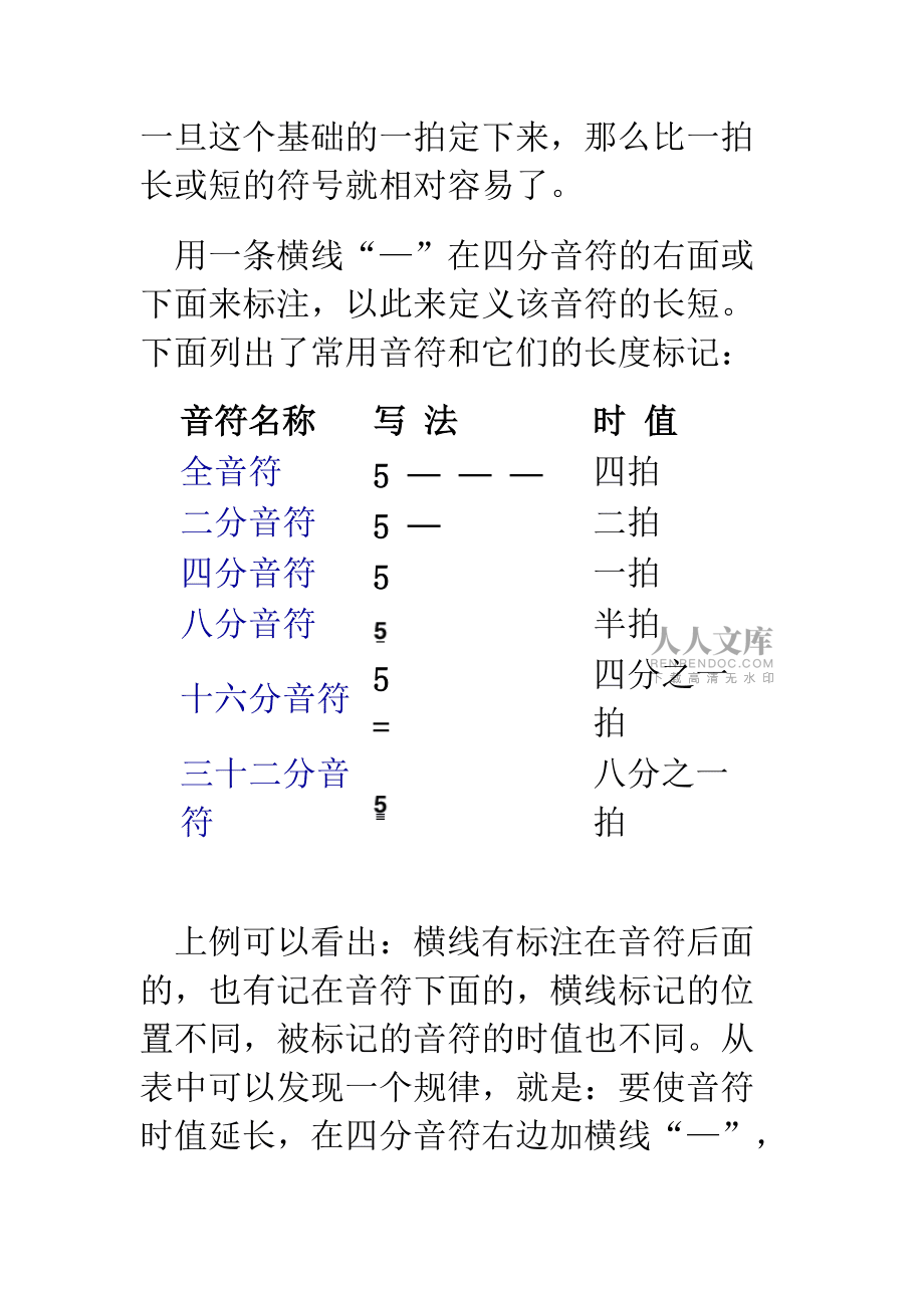 乐理知识入门教学视频(乐理知识入门教学视频百度云)