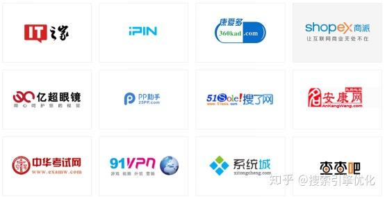 怎样用关键词优化网站(关键词优化十大方法)