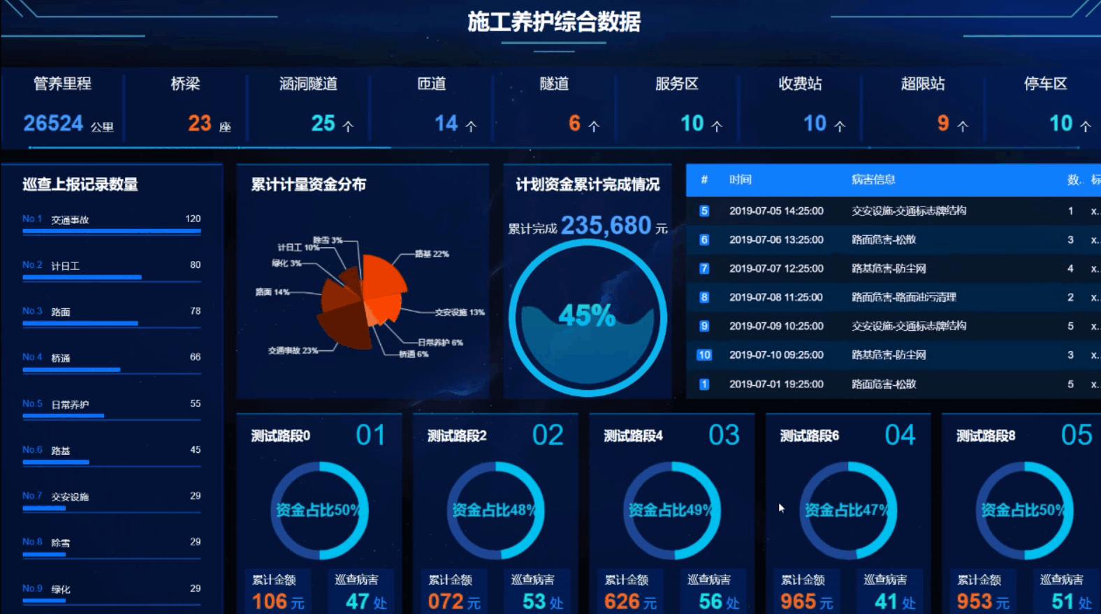 大数据库(国内论文三大数据库)