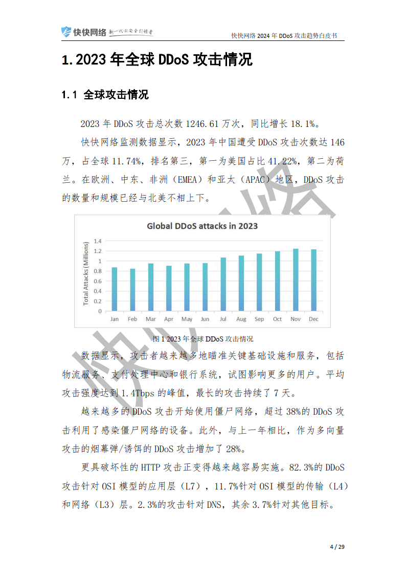 国内首家ddos攻击平台(ddos直接攻击)