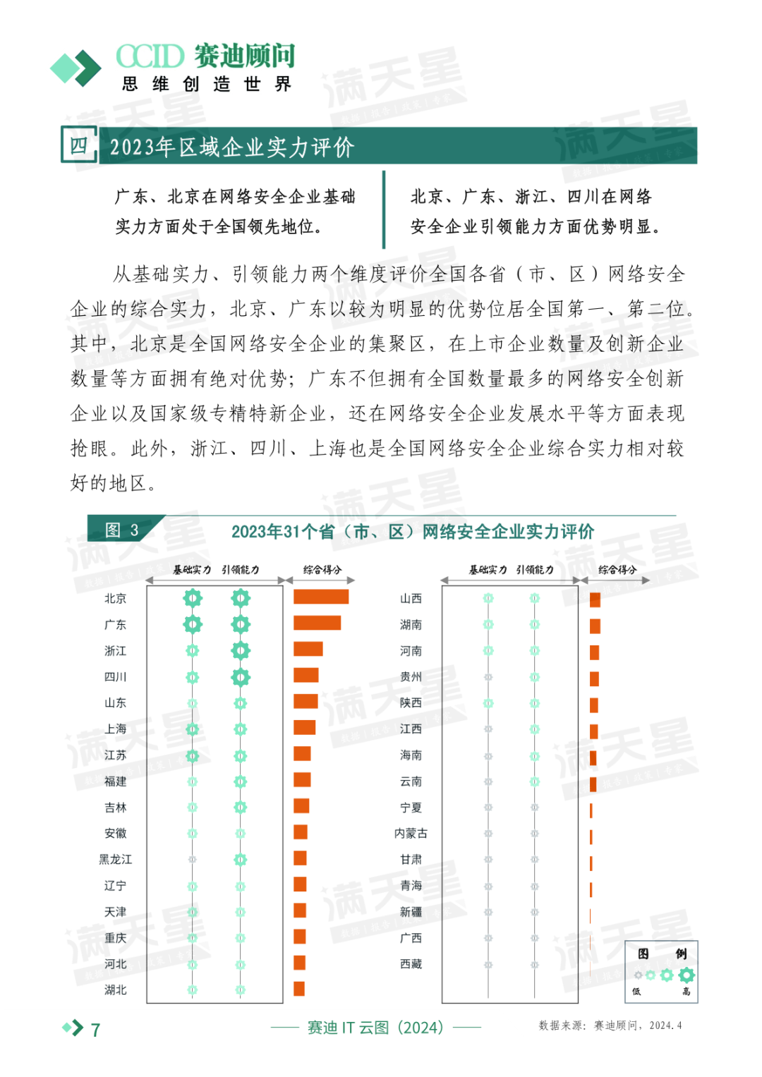 2021十大科技前沿趋势的简单介绍