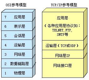 请问怎么找黑客帮忙(请问怎么找黑客帮忙呢)