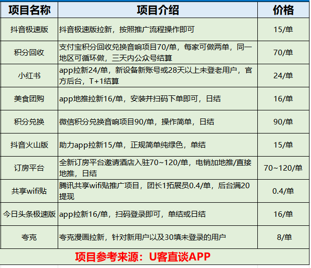 在哪里可以找黑客免费接单(哪里找黑客可靠)