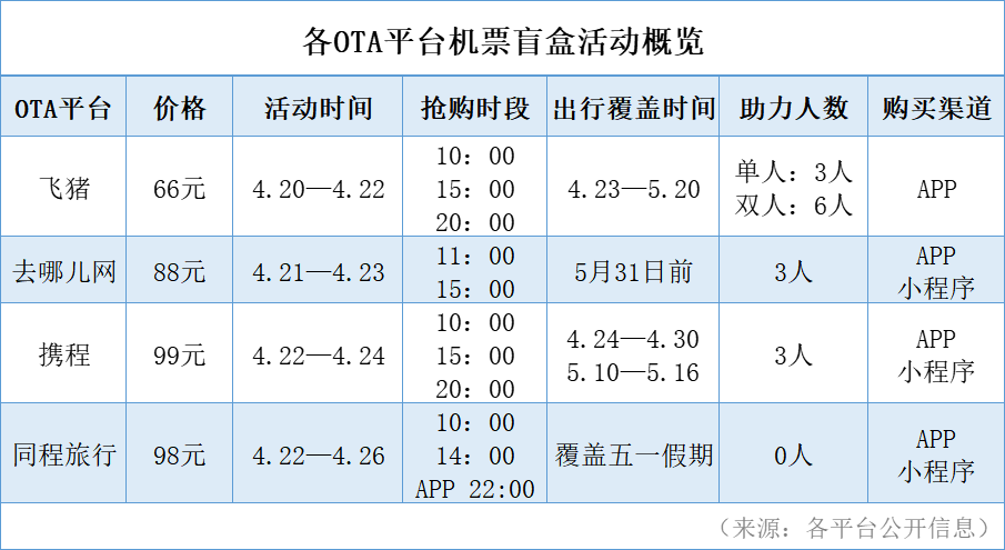 如何破解网赌的软件程序(如何破解网赌的软件程序问题)