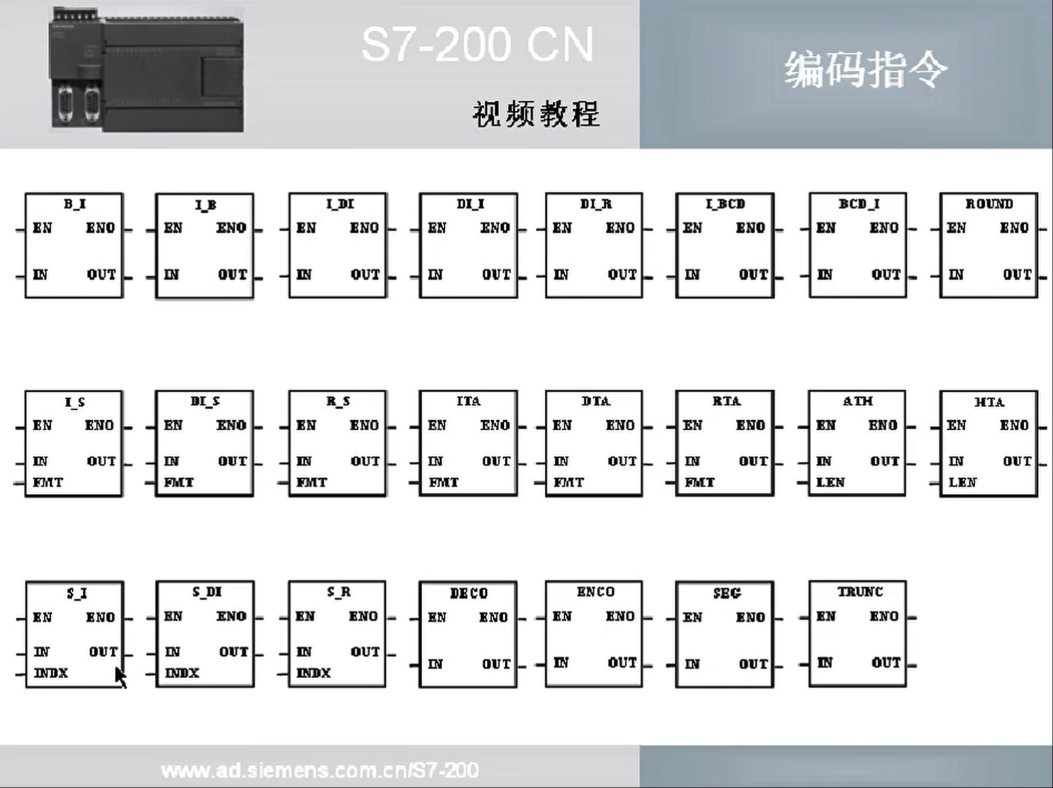 初学者怎么能看懂代码(初学者看不懂代码怎么破)