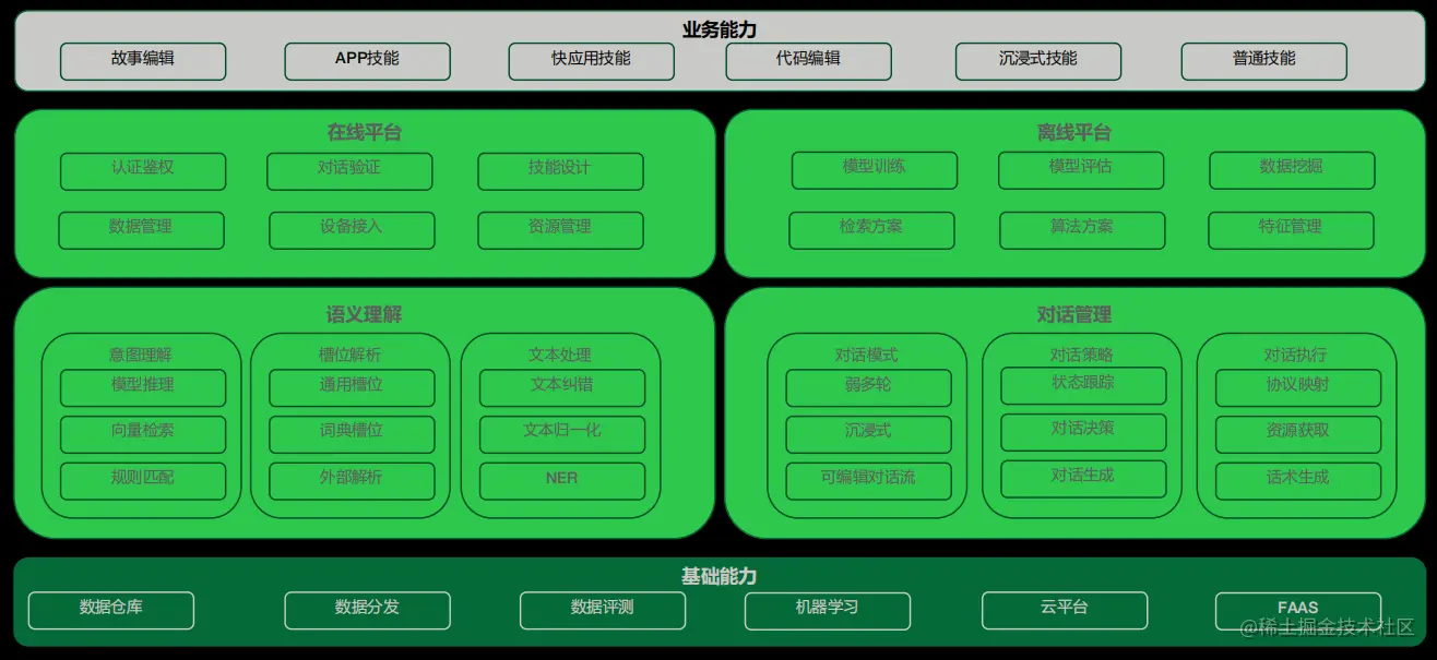 oppo新版本工程代码(oppo新版本工程代码大全)