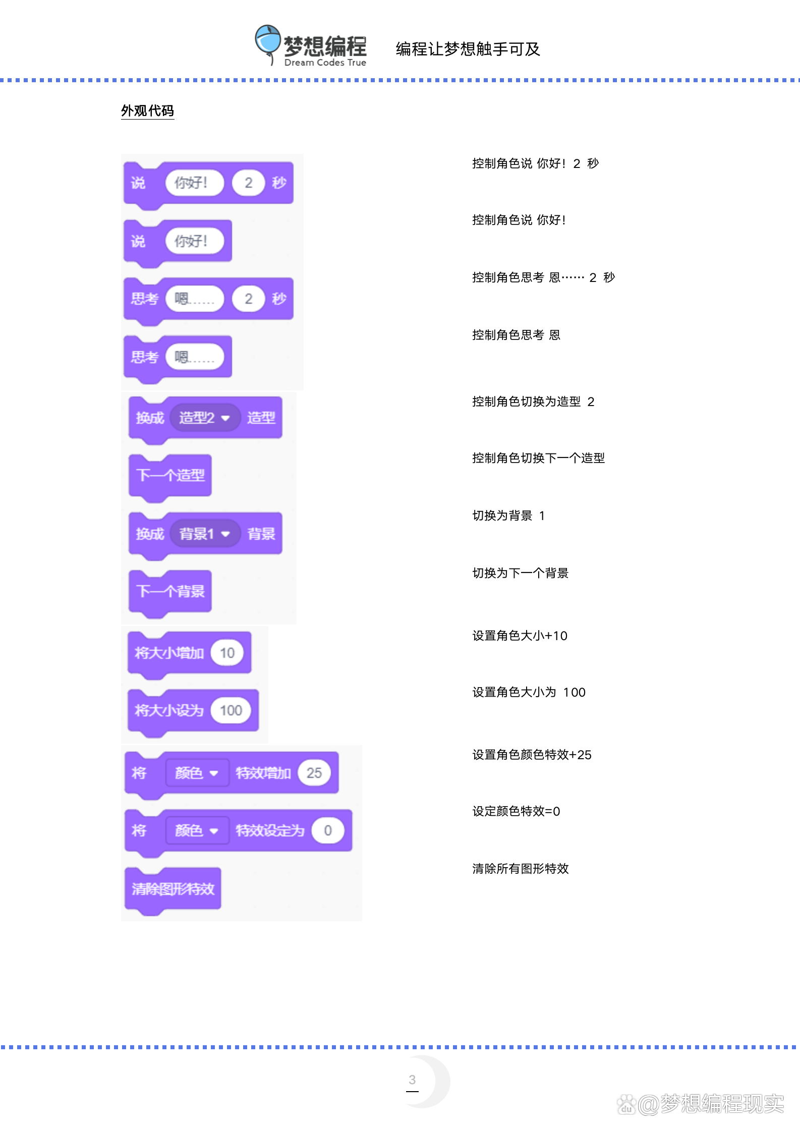 c语言新手入门代码(c语言新手入门代码大全)