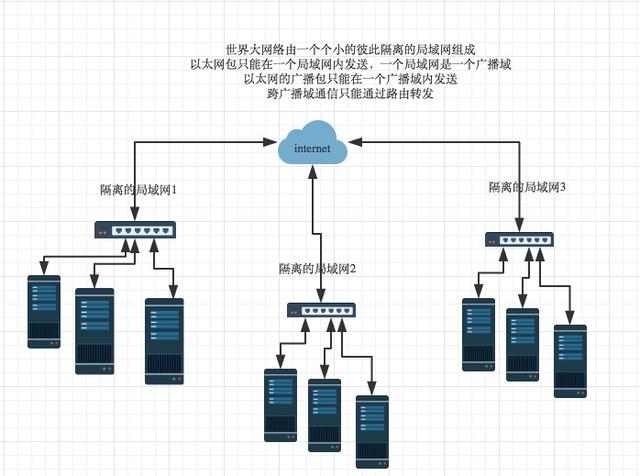 网络黑客的联系方式(网络黑客的联系方式怎么写)