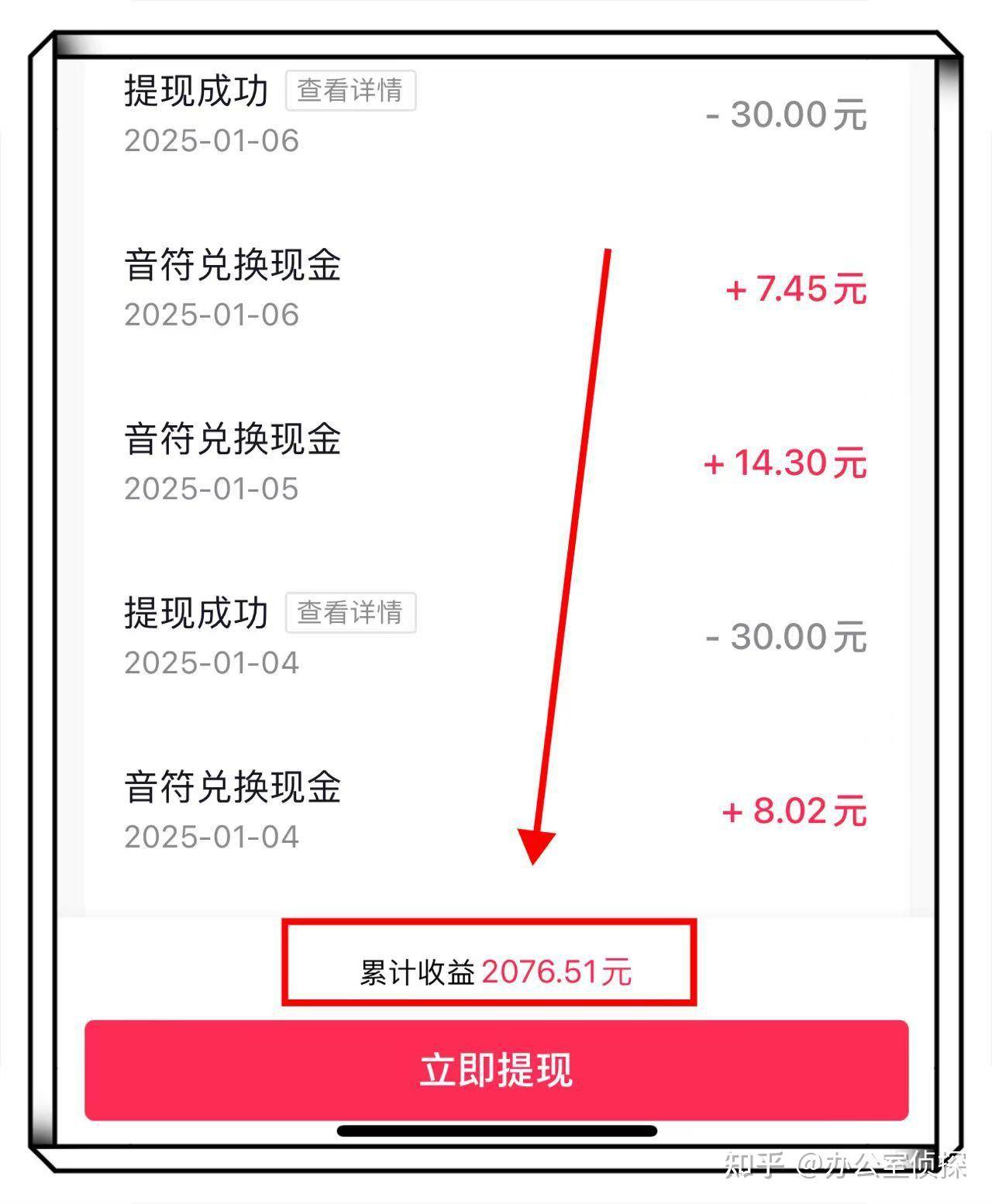 网上怎么赚钱最靠谱(网上如何赚钱方法大全)